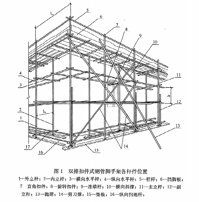 沈陽腳手架的一般規定構造和設置要求